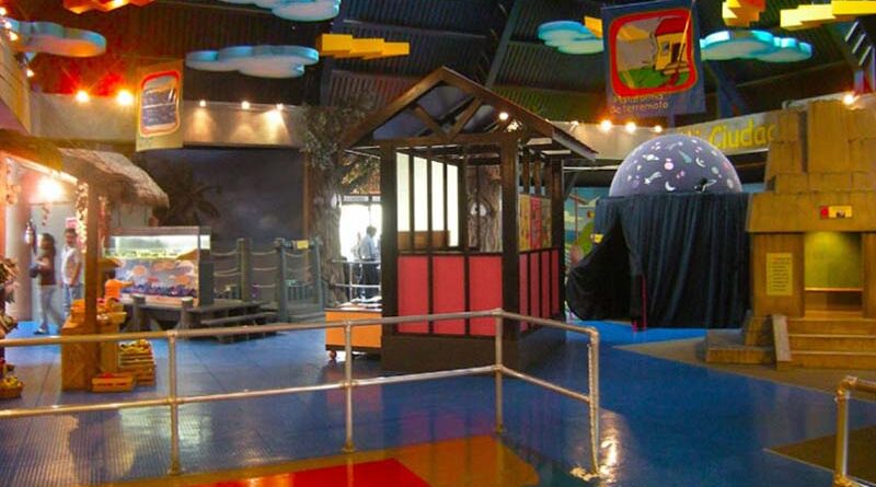 Museo de los Niños