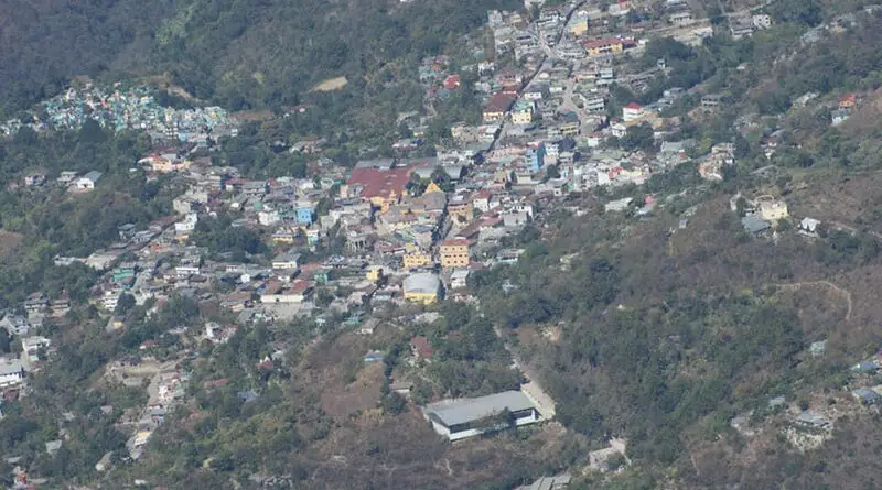 San Miguel Acatán