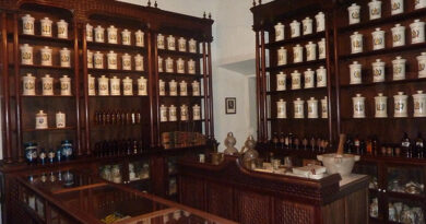 Museo de La Farmacia